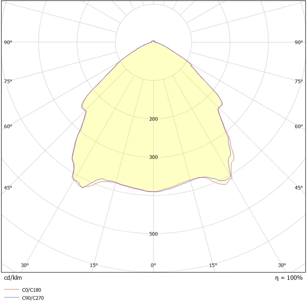 Blakeley 30W LD.webp