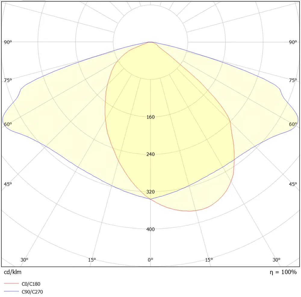 Windermere 70W LD.webp