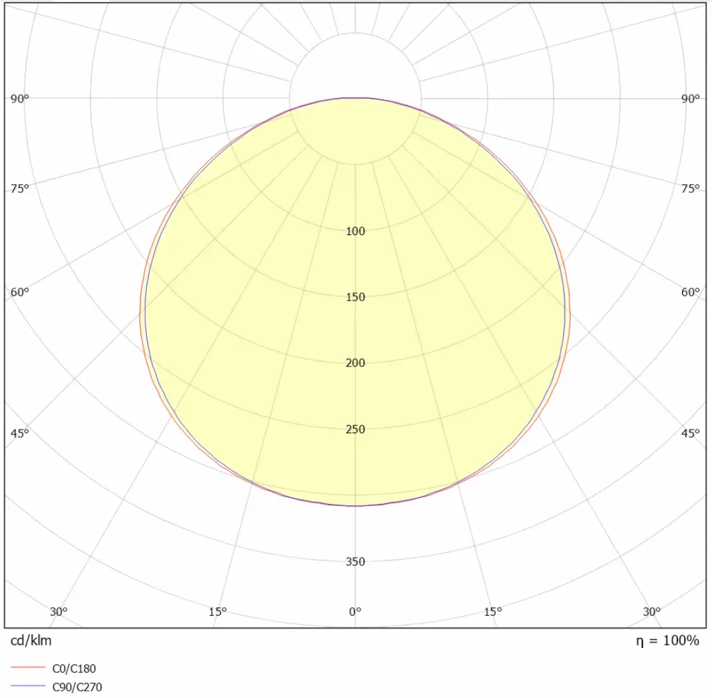 Hollingworth-Eyelid-LD.webp