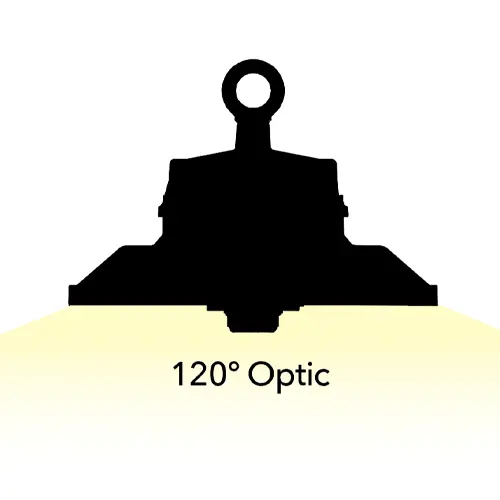 Foremark-Plus-High-Bay-optic-120.webp